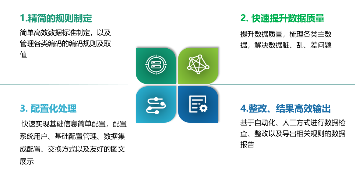 平博·pinnacle(中国集团)官方网站